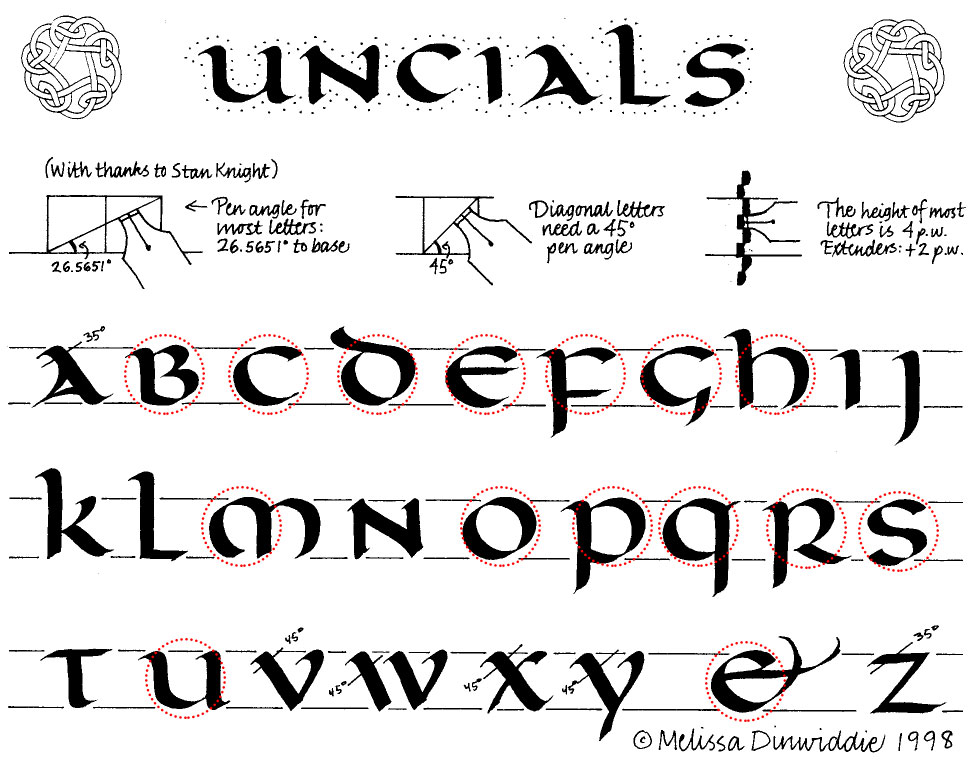 Uncials exemplar, showing how the letters are based on a round shape